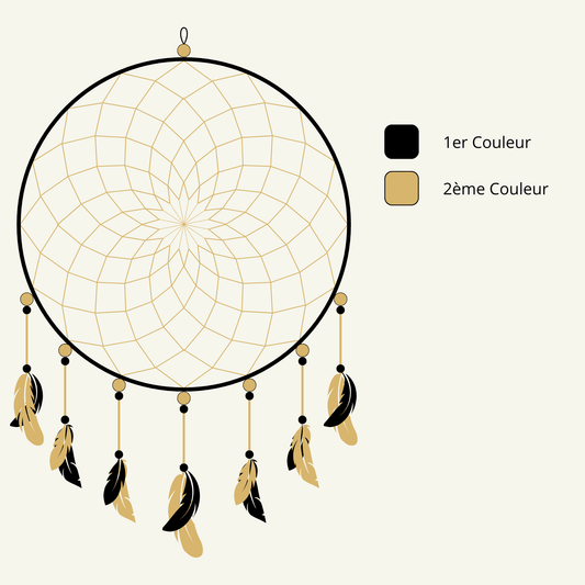 Schéma numérique du modèle Brise de "Zéphir", cercle unique avec légendes pour personnalisation couleurs et taille.