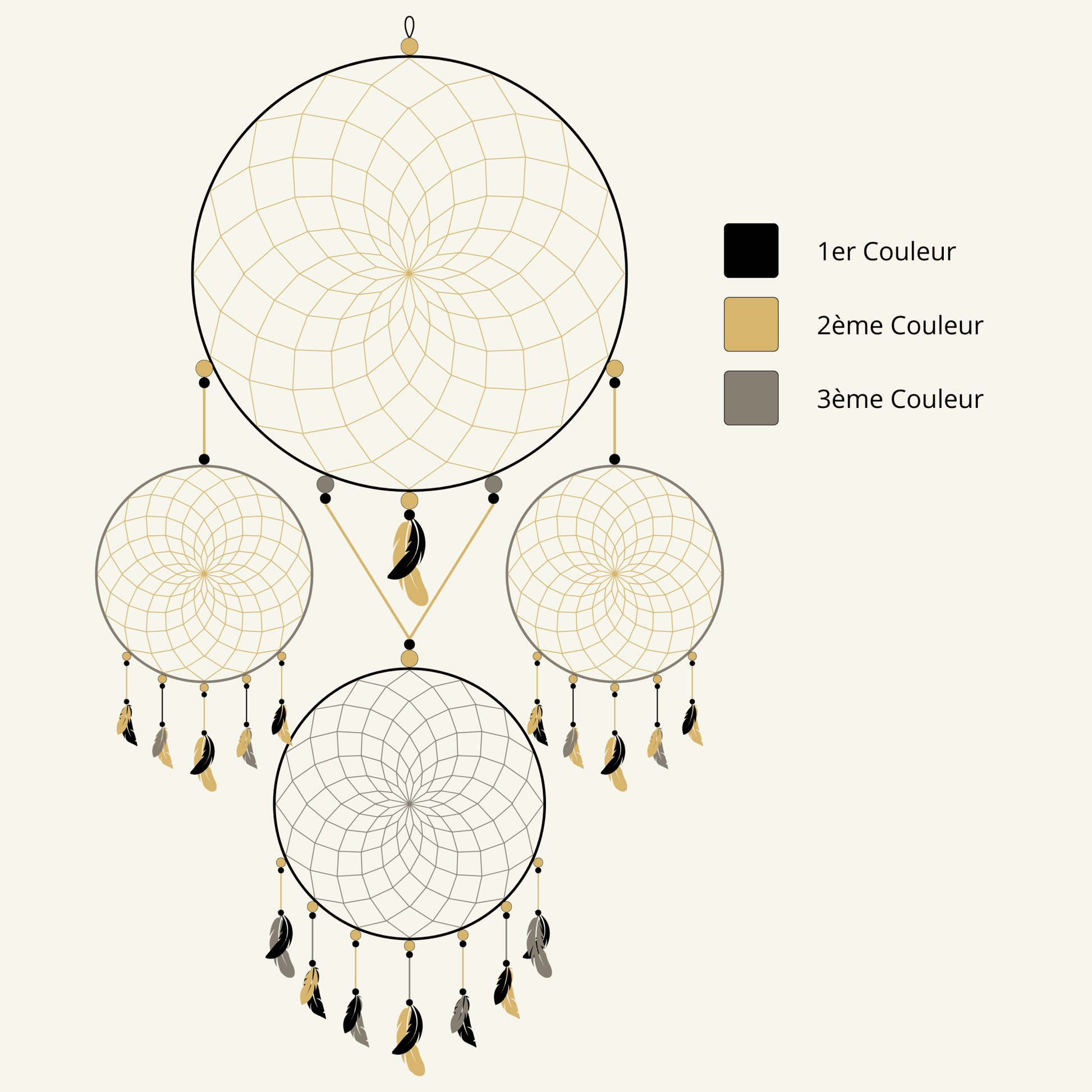 Schéma du modèle Sirocco de "Zéphir" à 4 cercles, avec légende pour un troisième choix de couleur personnalisable.