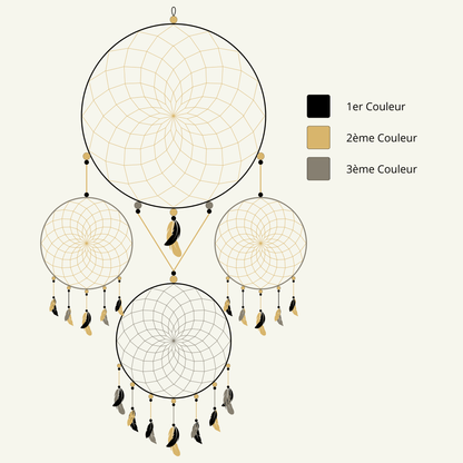 Schéma du modèle Sirocco de "Zéphir" à 4 cercles, avec légende pour un troisième choix de couleur personnalisable.